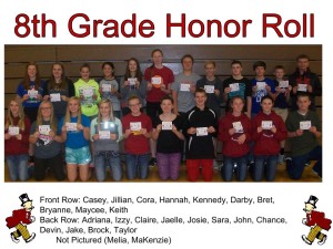 8th Honor Roll